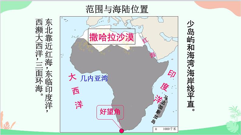 商务星球版地理七年级下册 7.3 撒哈拉以南的非洲课件第5页