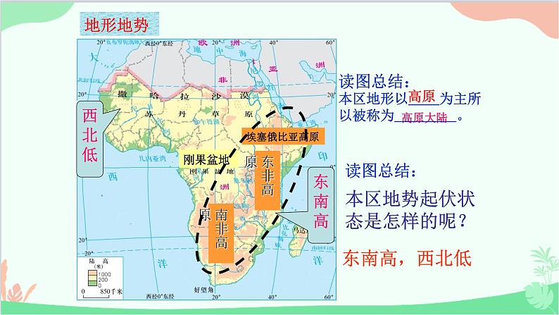 商务星球版地理七年级下册 7.3 撒哈拉以南的非洲课件第6页