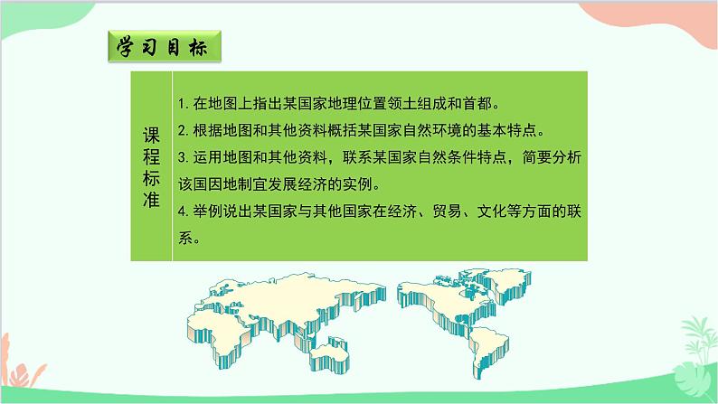 商务星球版地理七年级下册 8.1 日本课件02