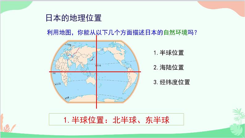 商务星球版地理七年级下册 8.1 日本课件07