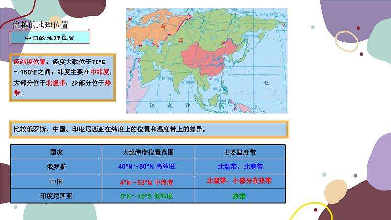 粤教版地理八年级上册 1.1 位置和疆域课件08