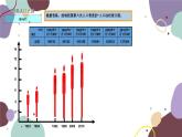 粤教版地理八年级上册 1.2 人口和民族课件