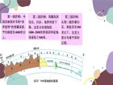 粵教版地理八年級(jí)上冊(cè) 2.1 地形課件