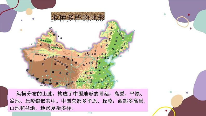 粤教版地理八年级上册 2.1 地形课件08