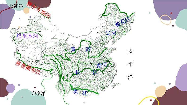 粤教版地理八年级上册 2.3 河流课件第6页