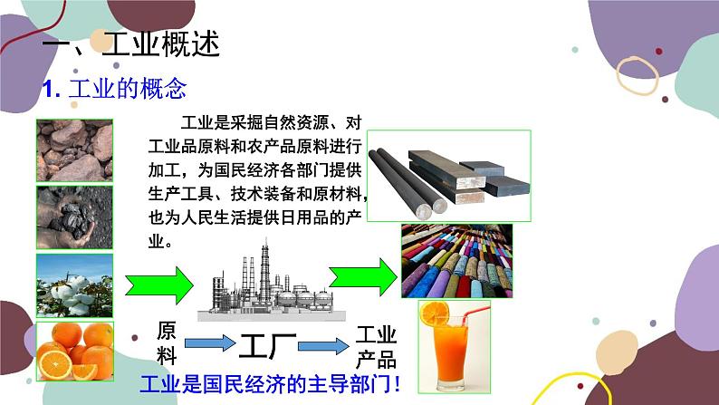 粤教版地理八年级上册 4.2 工业课件07