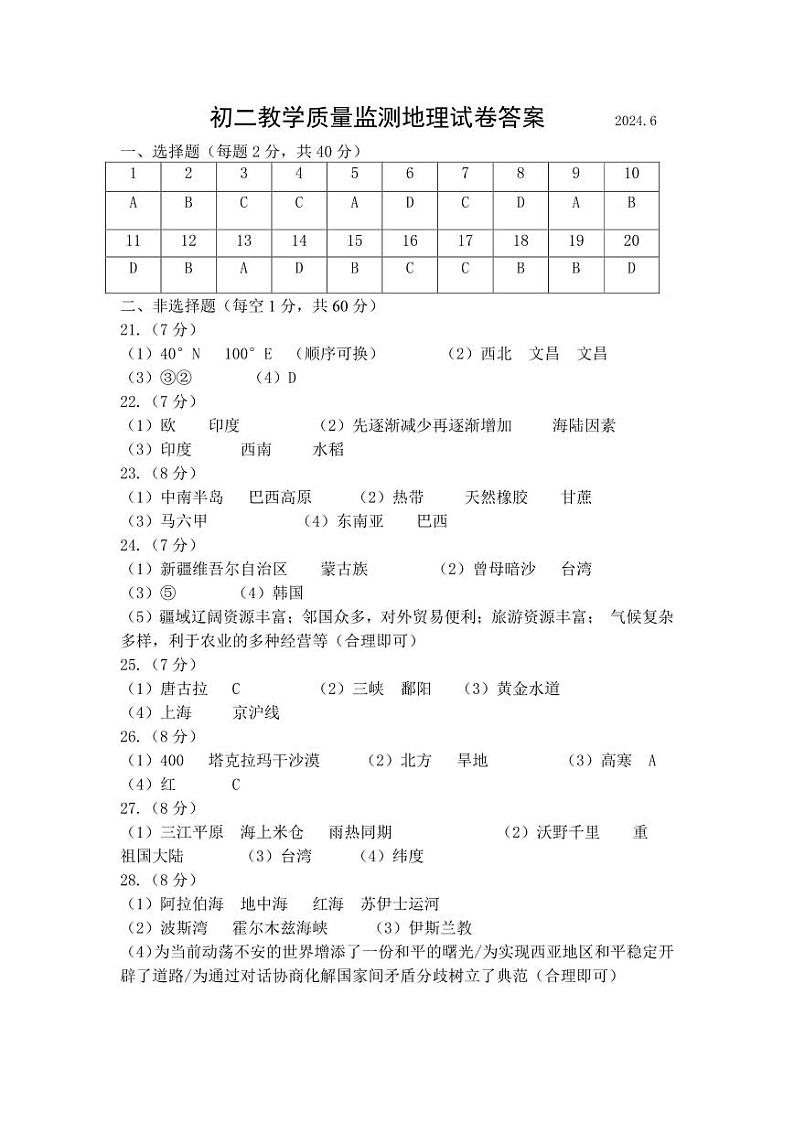 初二教学质量监测地理试卷答案2024.6第1页
