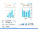 商务星球版地理七年级下册 7.1《 东南亚》第2课时 课件