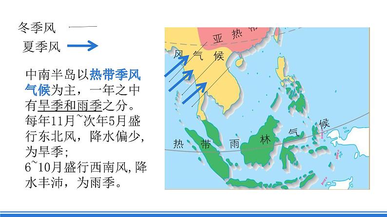 商务星球版地理七年级下册 7.1《 东南亚》第2课时 课件04