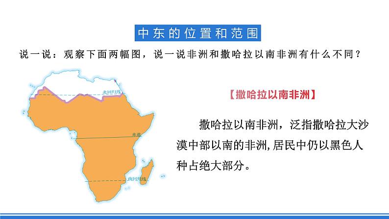 商务星球版地理七年级下册 7.3《撒哈拉以南的非洲》课件第6页