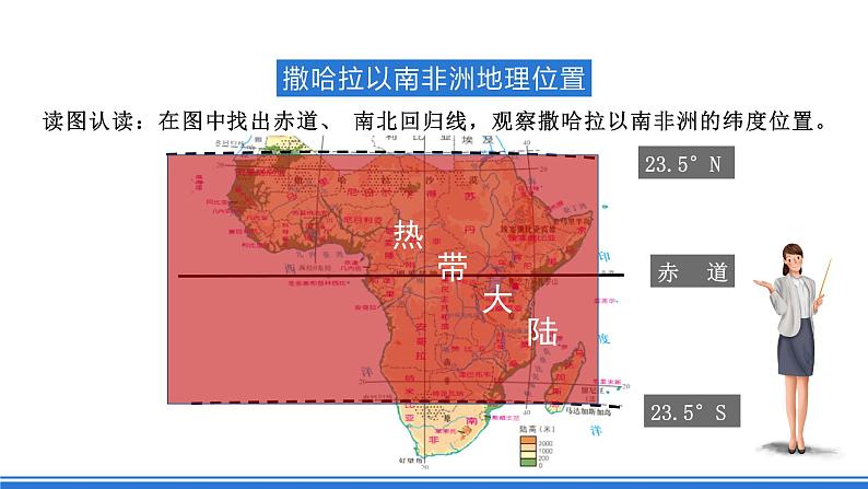 商务星球版地理七年级下册 7.3《撒哈拉以南的非洲》课件第8页