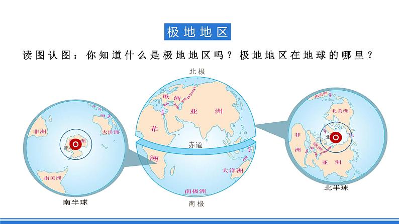 商务星球版地理七年级下册 7.5《极地地区》第1课时 课件04