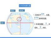 商务星球版地理七年级下册 8.1《日本》课件