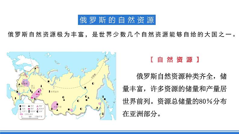 商务星球版地理七年级下册 8.2《俄罗斯》 课件06