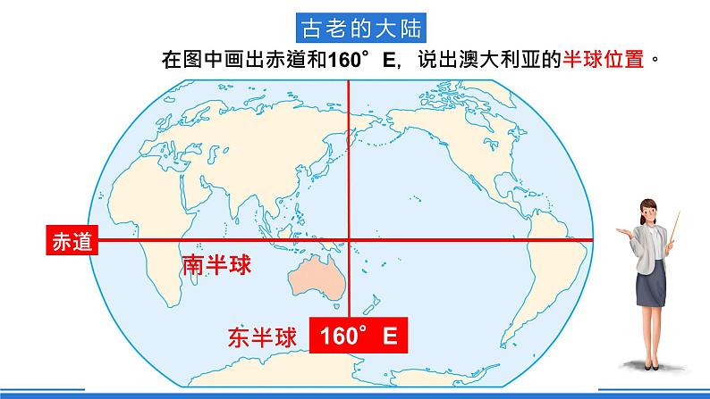 商务星球版地理七年级下册 8.4《澳大利亚》课件06