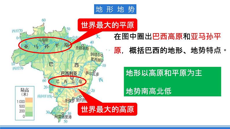 商务星球版地理七年级下册 8.5 《巴西》课件第8页