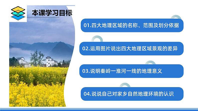 商务星球版地理八年级下册 5 中国四大地理区域划分（课件）04