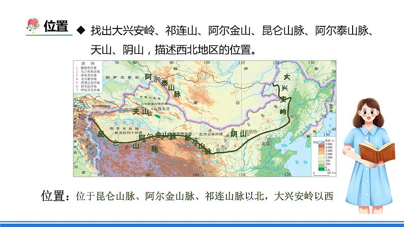 商务星球版地理八年级下册 8.1 西北地区的区域特征（课件）第7页