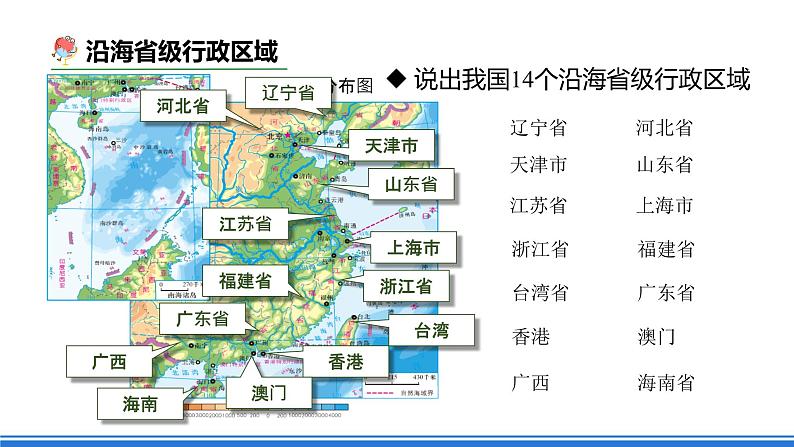 商务星球版地理八年级下册 10.1 辽阔的海域（课件）08