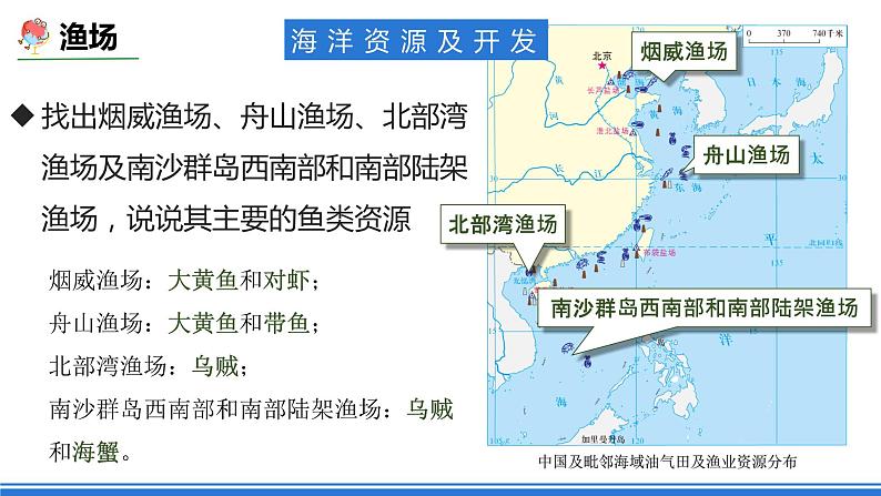 商务星球版地理八年级下册 10.2 海洋利用与保护（课件）06