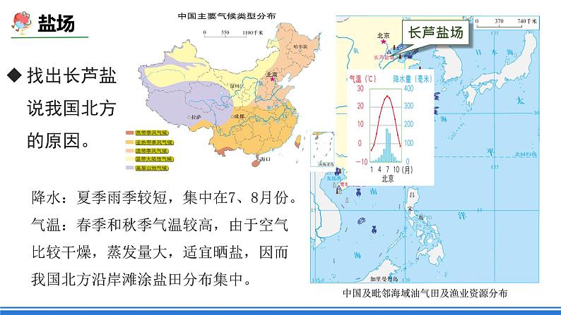 商务星球版地理八年级下册 10.2 海洋利用与保护（课件）07