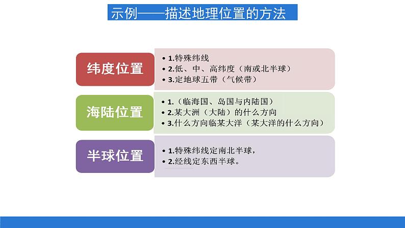 仁爱版地理课七年级下册 6.1亚洲的地理位置 课件04