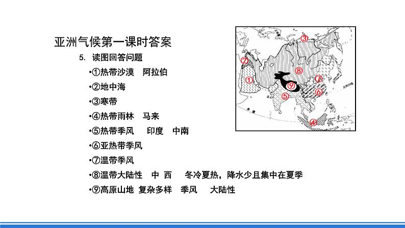 仁爱版地理课七年级下册 6 亚洲 复习课 课件03