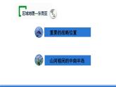 仁爱版地理课七年级下册 7.1 东南亚 第1课时 课件