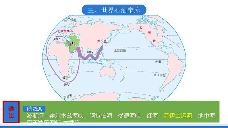 仁爱版地理课七年级下册 7.2 中东 第2课时 课件06