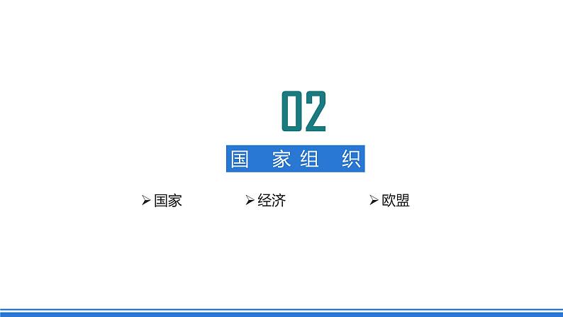 仁爱版地理课七年级下册 7.3 欧洲西部 第2课时 课件第3页