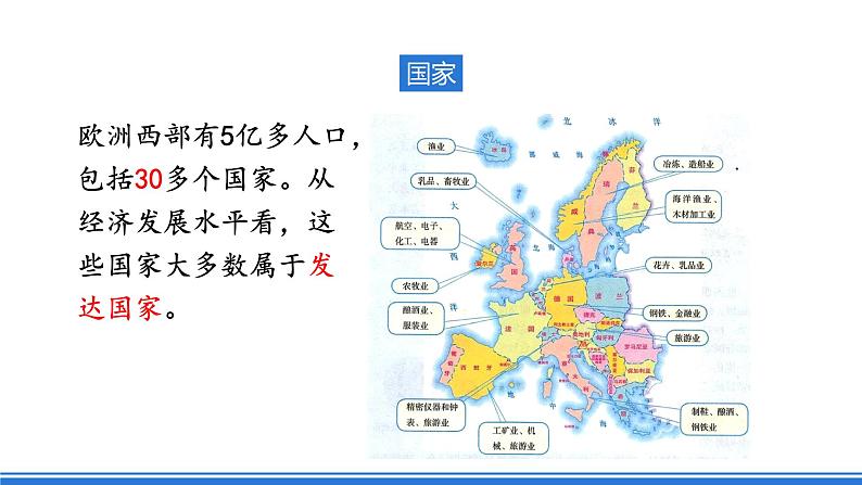 仁爱版地理课七年级下册 7.3 欧洲西部 第2课时 课件第4页