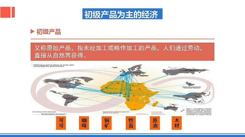 仁爱版地理课七年级下册 7.4 撒哈拉以南的非洲 第2课时 课件第4页