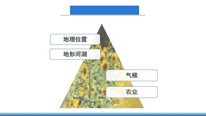 仁爱版地理课七年级下册 8.1 俄罗斯 第1课时 课件第7页