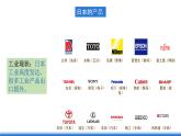 仁爱版地理课七年级下册 8.2 日本 第2课时 课件