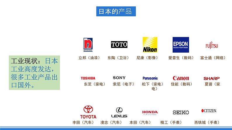 仁爱版地理课七年级下册 8.2 日本 第2课时 课件04
