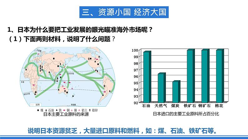 仁爱版地理课七年级下册 8.2 日本 第2课时 课件05