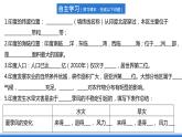 仁爱版地理课七年级下册 8.3 印度 第1课时 课件