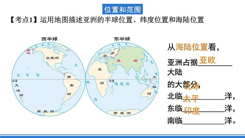 鲁教版地理六年级下册 第六章 我们生活的大洲-亚洲 单元总结 课件06