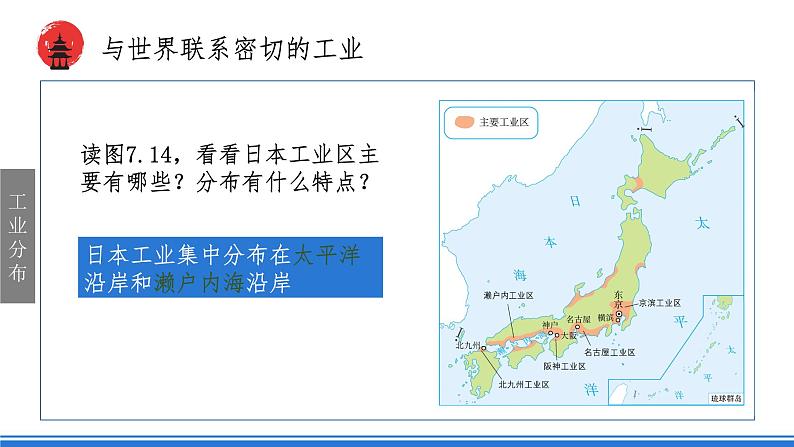 鲁教版地理六年级下册 7.1 日本（第2课时） 课件06