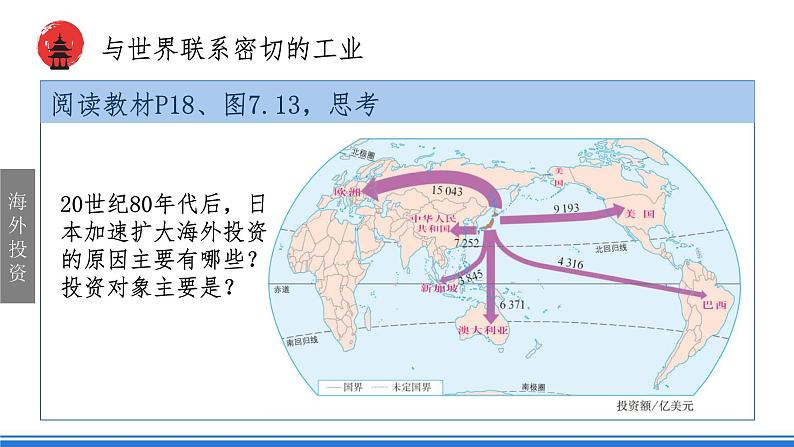 鲁教版地理六年级下册 7.1 日本（第2课时） 课件08