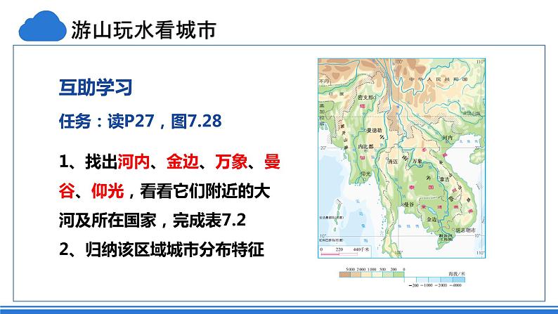 鲁教版地理六年级下册 7.2 东南亚（第2课时） 课件第8页