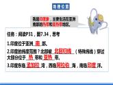 鲁教版地理六年级下册 7.3 印度（第1课时） 课件