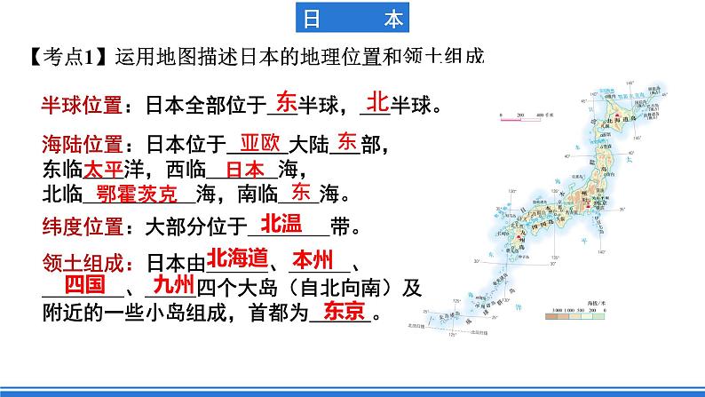 鲁教版地理六年级下册 第七章 我们邻近的国家和地区 单元总结 课件04