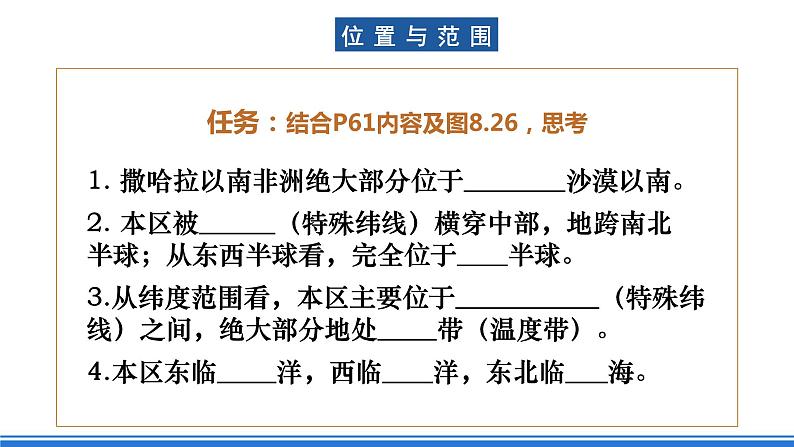 鲁教版地理六年级下册 8.3 撒哈拉以南的非洲（第1课时） 课件04