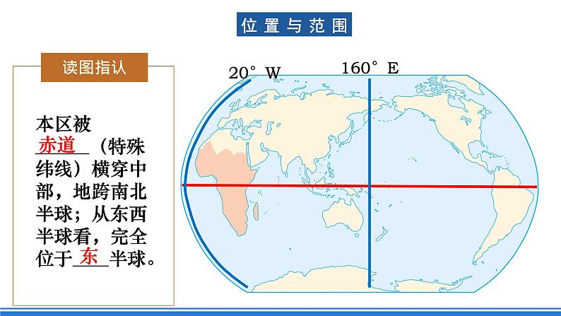 鲁教版地理六年级下册 8.3 撒哈拉以南的非洲（第1课时） 课件06