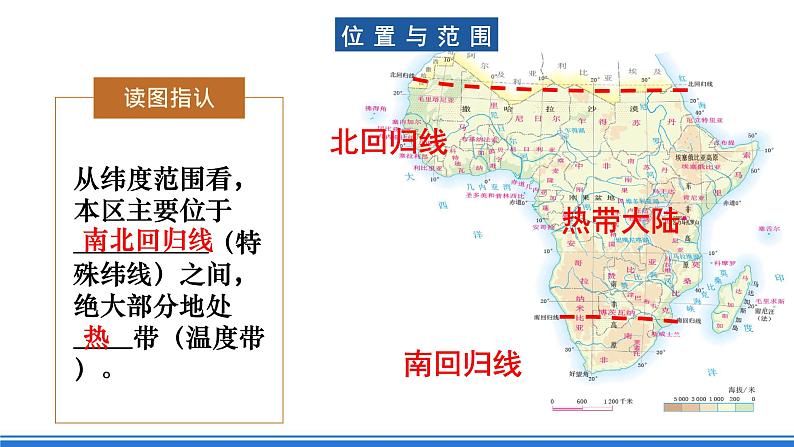 鲁教版地理六年级下册 8.3 撒哈拉以南的非洲（第1课时） 课件07