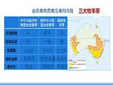 鲁教版地理六年级下册 8.4 澳大利亚（第2课时） 课件