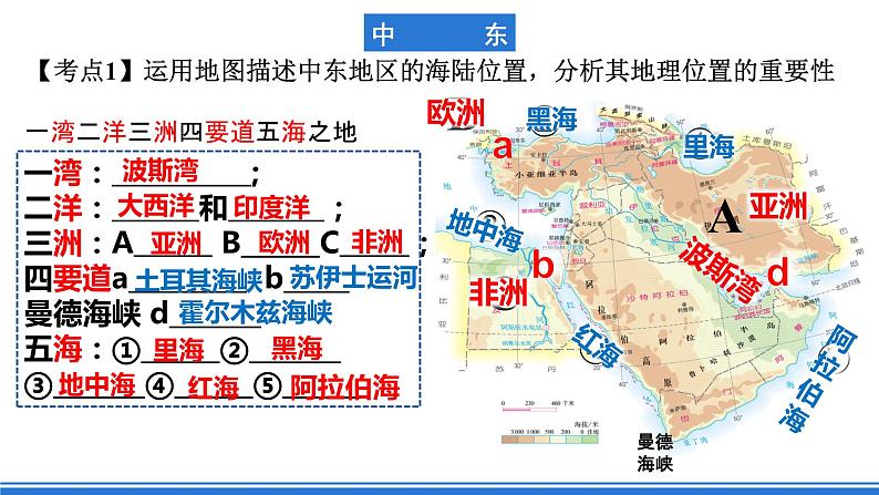 鲁教版地理六年级下册 第八章 东半球其他的地区和国家 单元总结 课件04