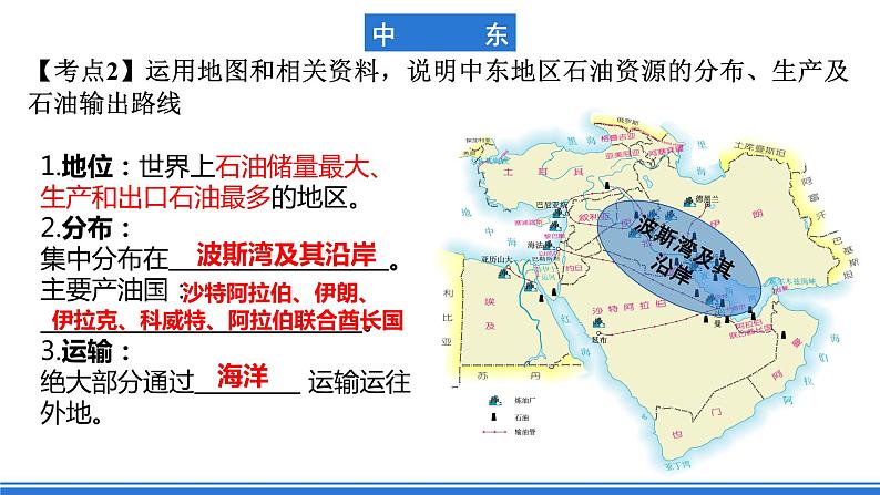 鲁教版地理六年级下册 第八章 东半球其他的地区和国家 单元总结 课件06