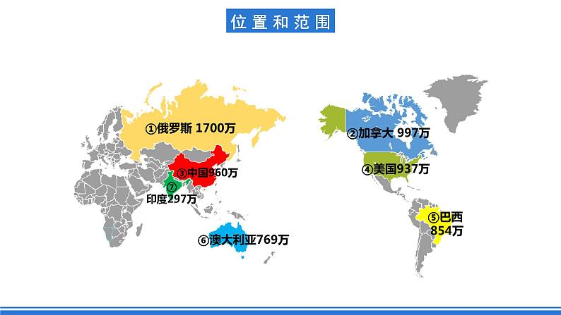 鲁教版地理六年级下册 9.1 美国（第1课时） 课件07